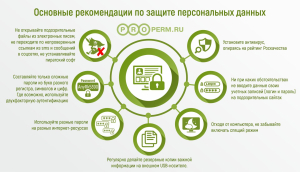 Как защитить себя от действия мошенников