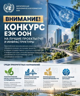 Конкурс на лучшие проекты 