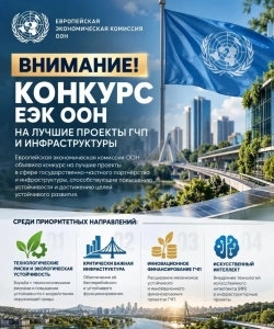 «Конкурс от Министерства экономического развития»