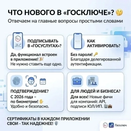 «Госключ» стал ещё удобнее - и всё в одном месте