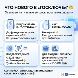 «Госключ» стал ещё удобнее - и всё в одном месте
