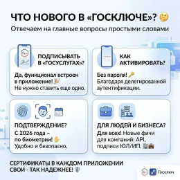 «Госключ» стал ещё удобнее - и всё в одном месте