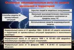 Основные законодательные акты по защите населения и территорий
