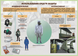 Использование средств защиты