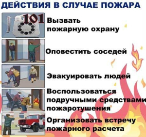 Памятка о действиях в случае пожара