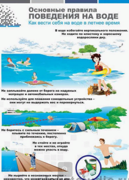 Запреты при нахождении на пляжах и других местах массового отдыха