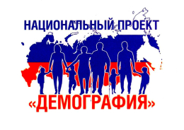 Адресные выплаты