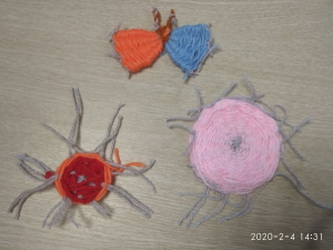 Плетение из нитей