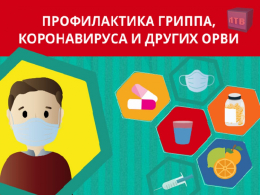 Профилактика ГРИППА, Коронавируса и других ОРВИ