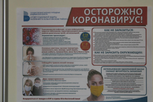 Профилактика коронавируса. 