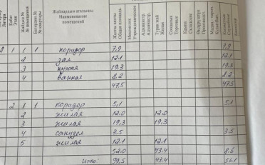 Купить квартиру Бишкек