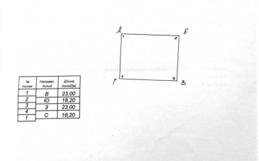  Агентство недвижимости