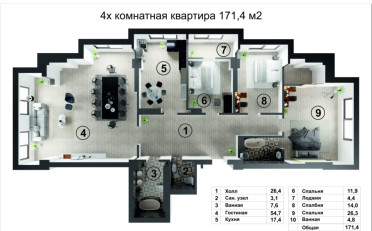 Купить квартиру Бишкек