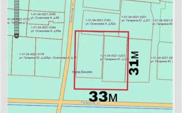  Агентство недвижимости