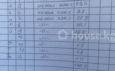 Купить квартиру Бишкек