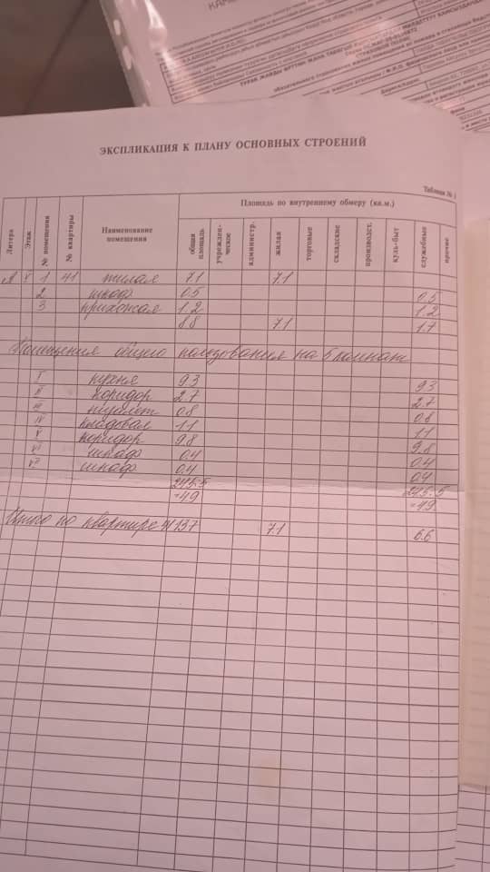 1 ком, Гостинка / Общежитие, 8.8 м2, этаж 4/4, Сост: Среднее - фото 2