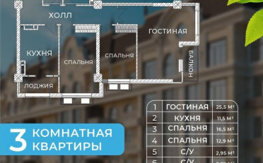  Агентство недвижимости