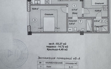 Купить квартиру Бишкек