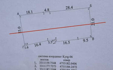 Купить квартиру Бишкек