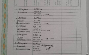 Купить квартиру Бишкек