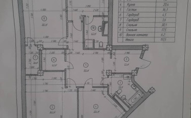 Купить квартиру Бишкек