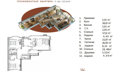 Купить квартиру Бишкек