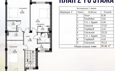 Купить квартиру Бишкек