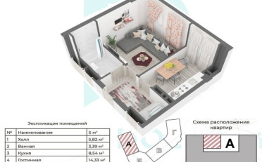 Купить квартиру Бишкек