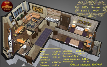 Купить квартиру Бишкек