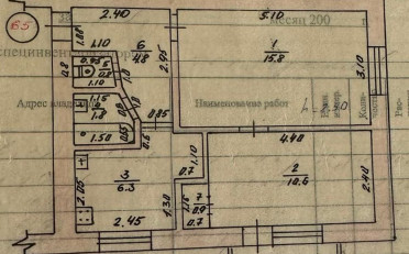Купить квартиру Бишкек