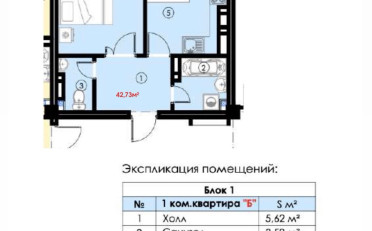 Купить квартиру Бишкек