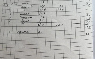 Купить квартиру Бишкек