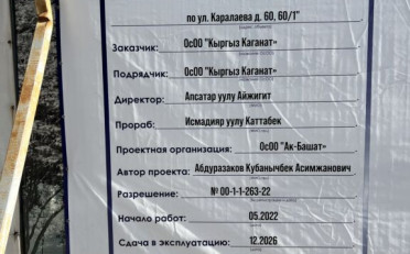 Купить квартиру Бишкек