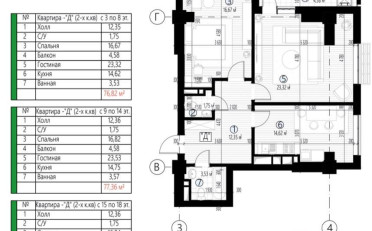  Агентство недвижимости