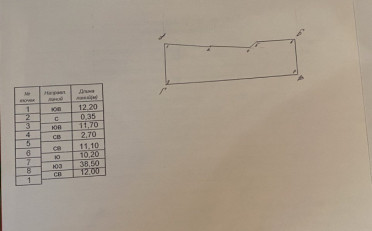  Агентство недвижимости