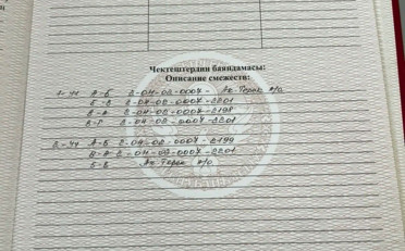 Купить квартиру Бишкек