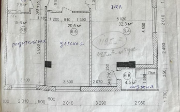 Купить квартиру Бишкек