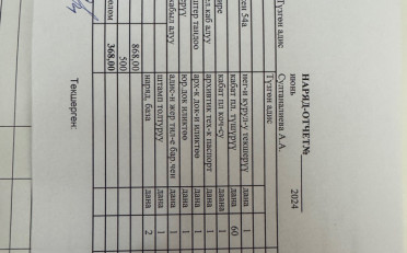  Агентство недвижимости