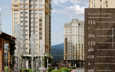  Агентство недвижимости