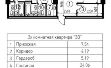 Купить квартиру Бишкек
