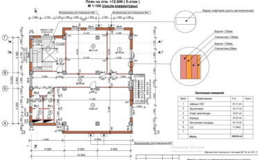  Агентство недвижимости