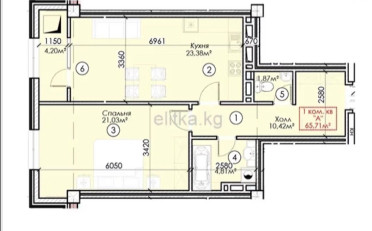  Агентство недвижимости