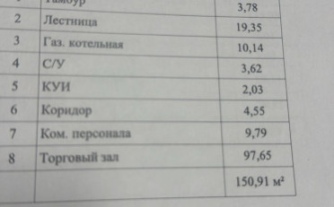  Агентство недвижимости