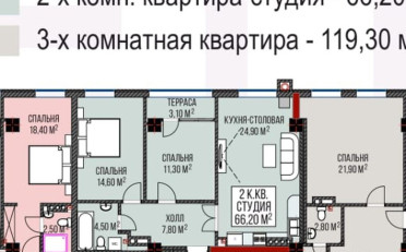 Купить квартиру Бишкек