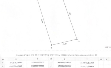 Купить квартиру Бишкек