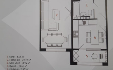 Купить квартиру Бишкек