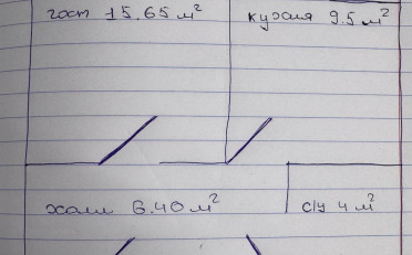 Купить квартиру Бишкек