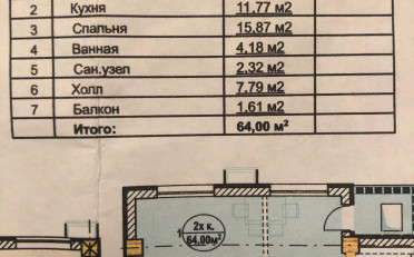 Купить квартиру Бишкек