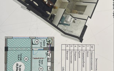 Купить квартиру Бишкек