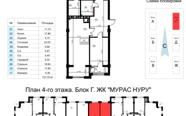  Агентство недвижимости